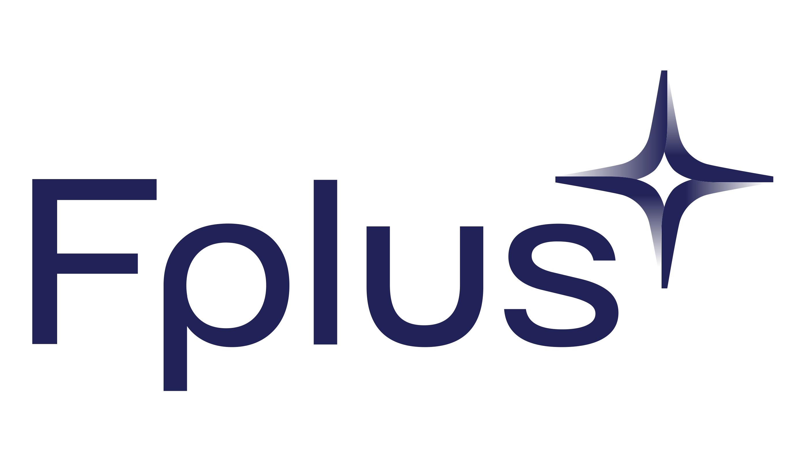 Fplus 